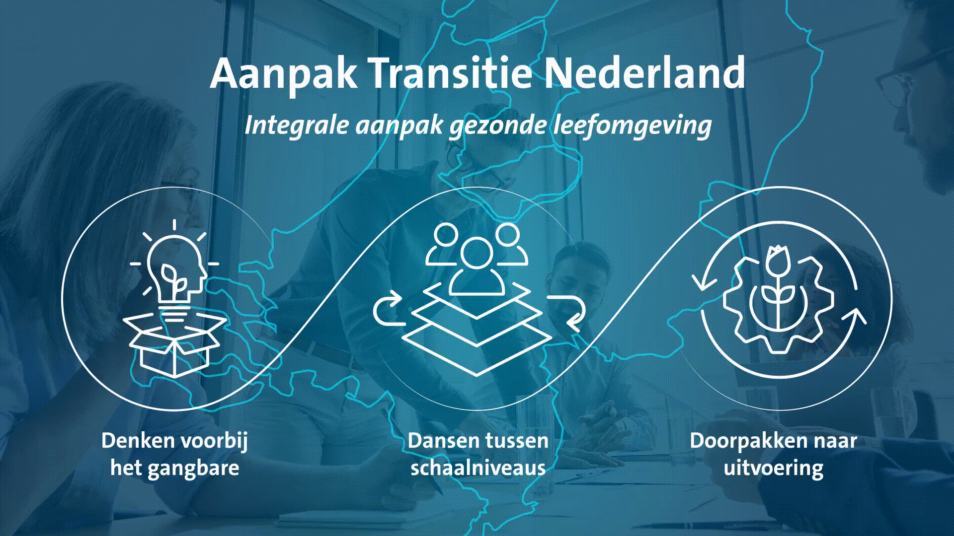 Graphic Aanpak transitie Nederland