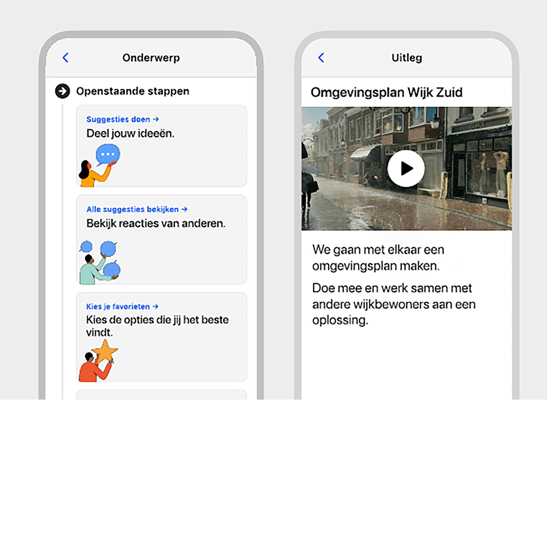 Digitale tool gebiedsontwikkeling