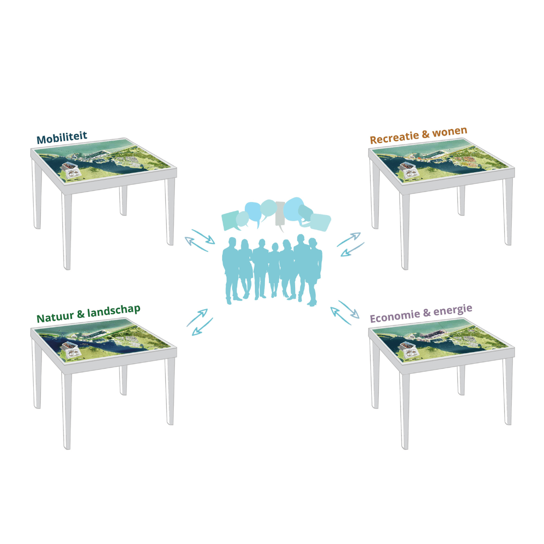 Graphic samenwerking