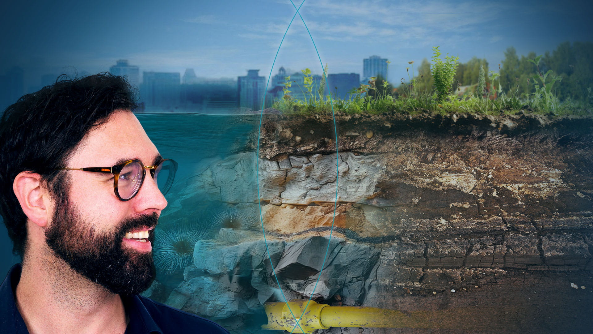 Water en Bodem sturend