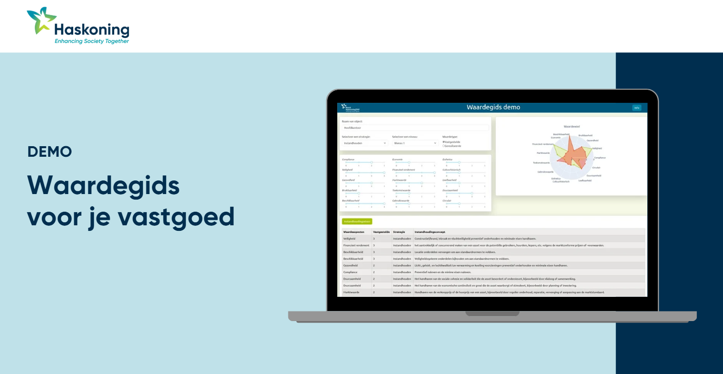 Demo waardegids