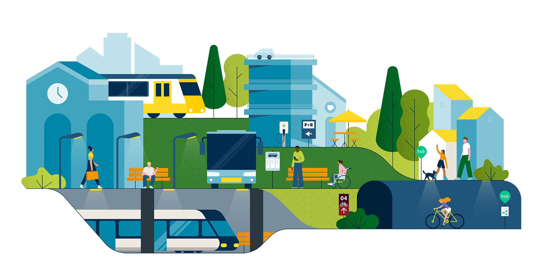 Illustratie die 3 soorten mobiliteitshubs visualiseert