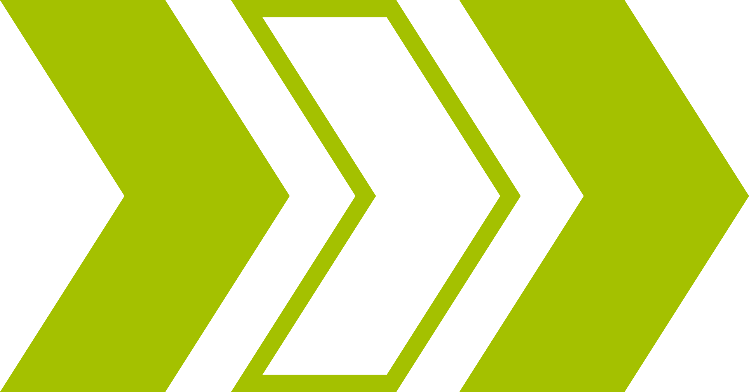 Visie op procesorganisatie