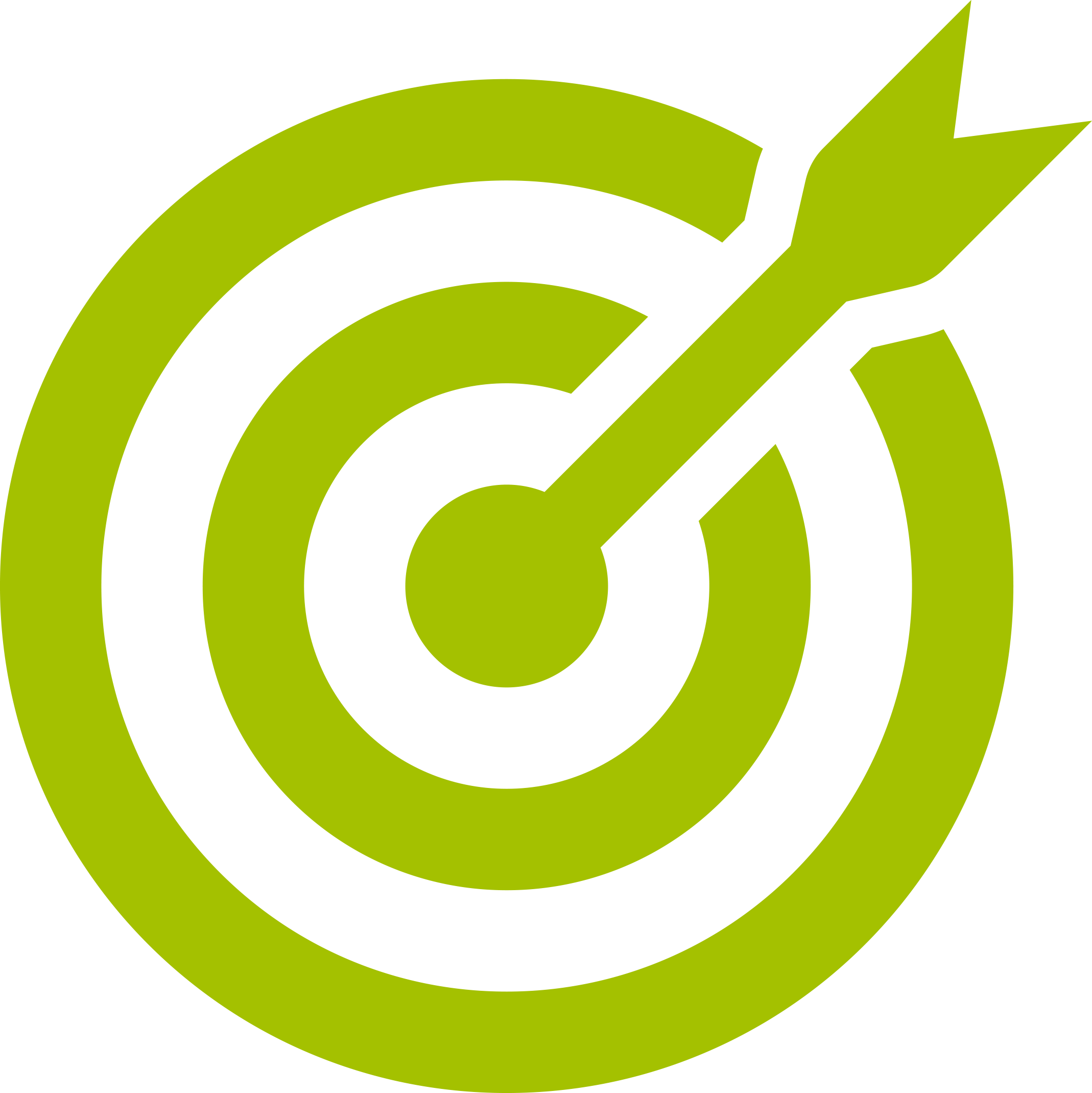 Doelen en succesfactoren