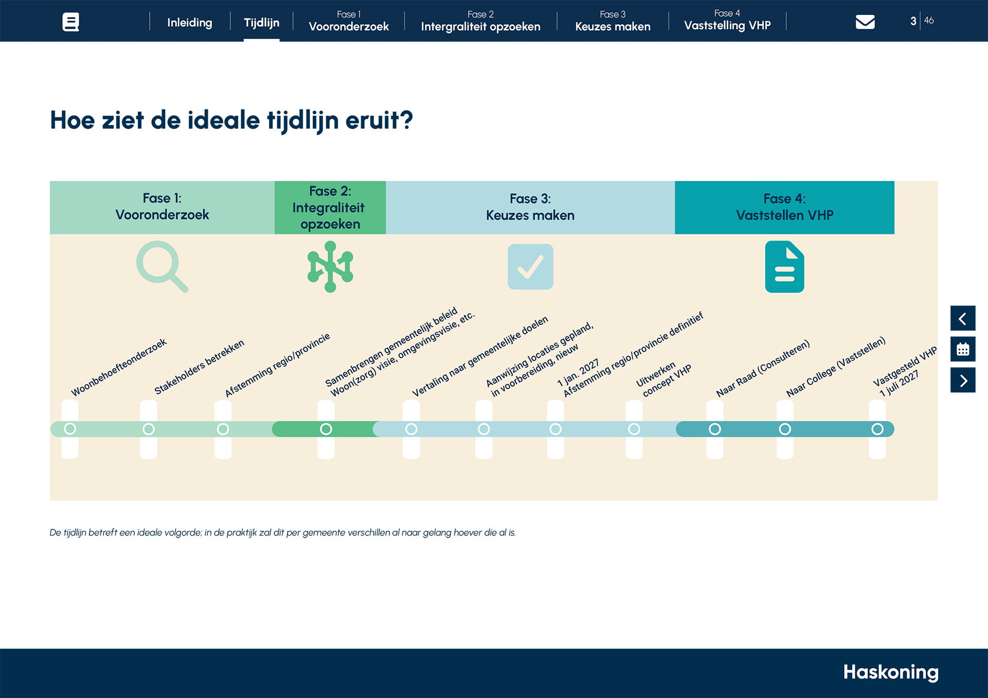 screenshot routekaart