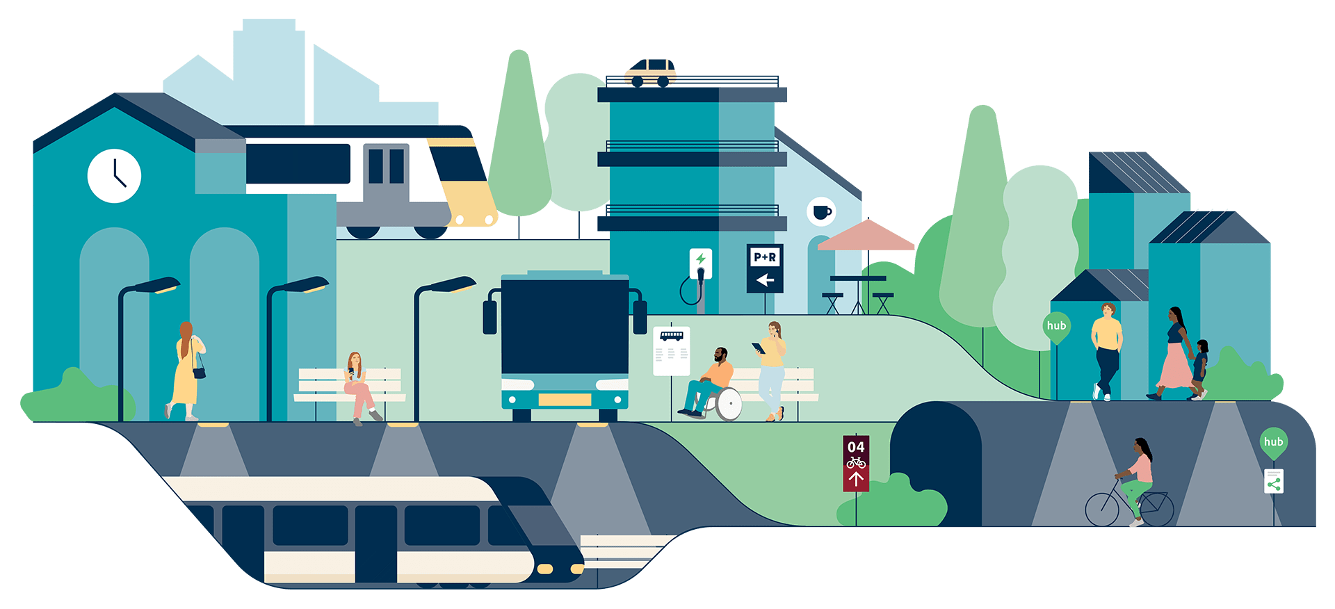 Illustratie mobiliteitshubs