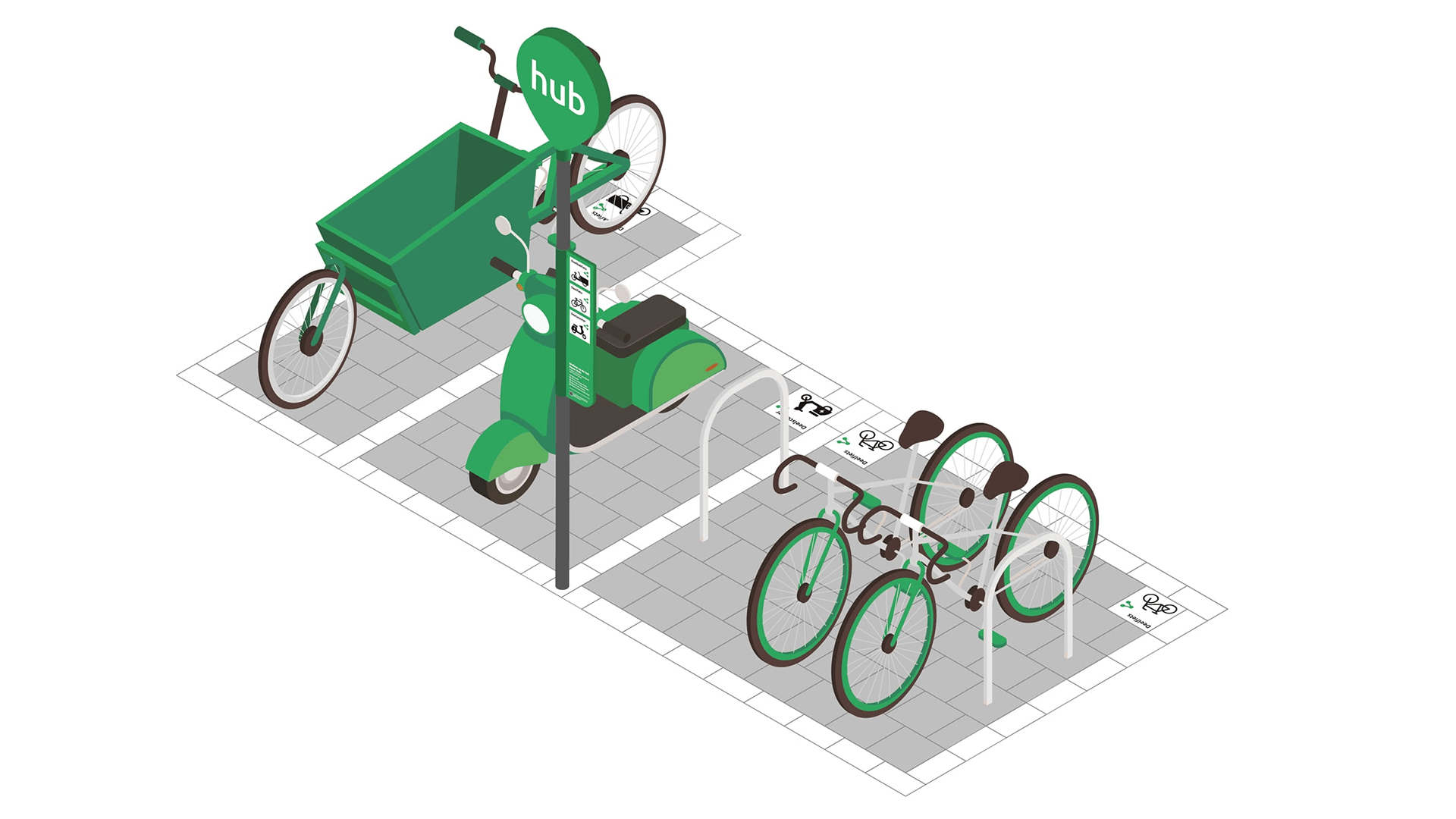 illustratie 3 archetypen mobiliteitshub