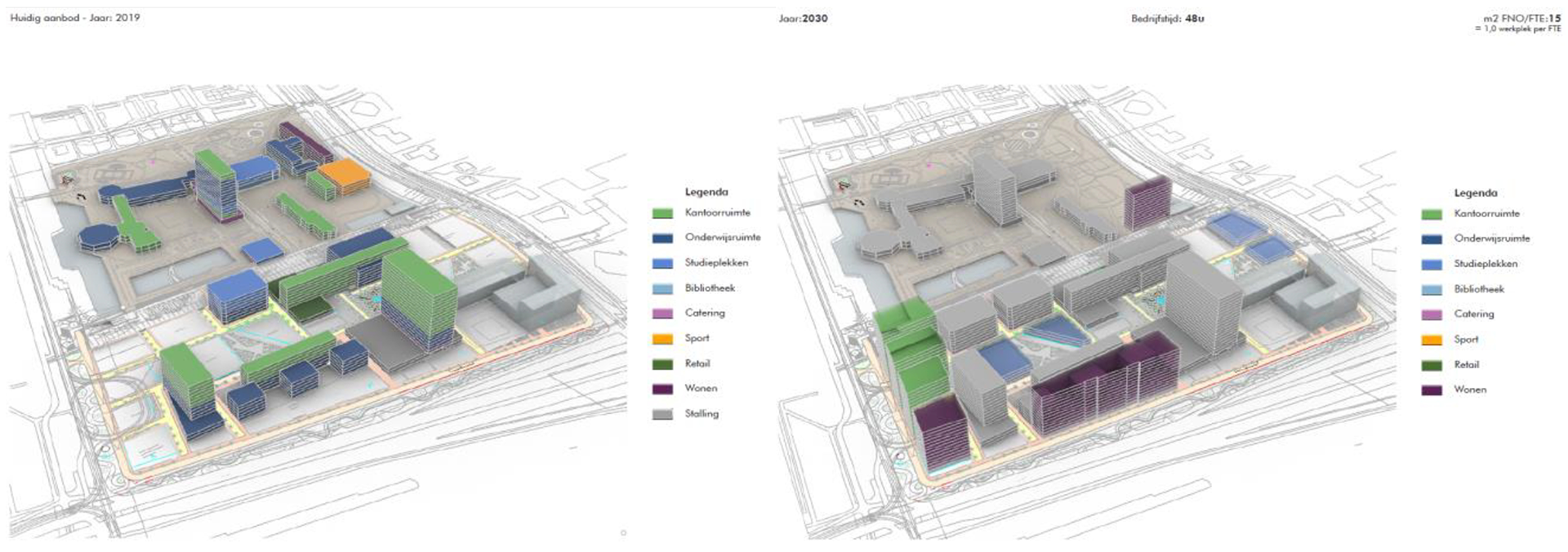 Toekomstscenarios voor een inspirerende campus van Erasmus Universiteit Rotterdam