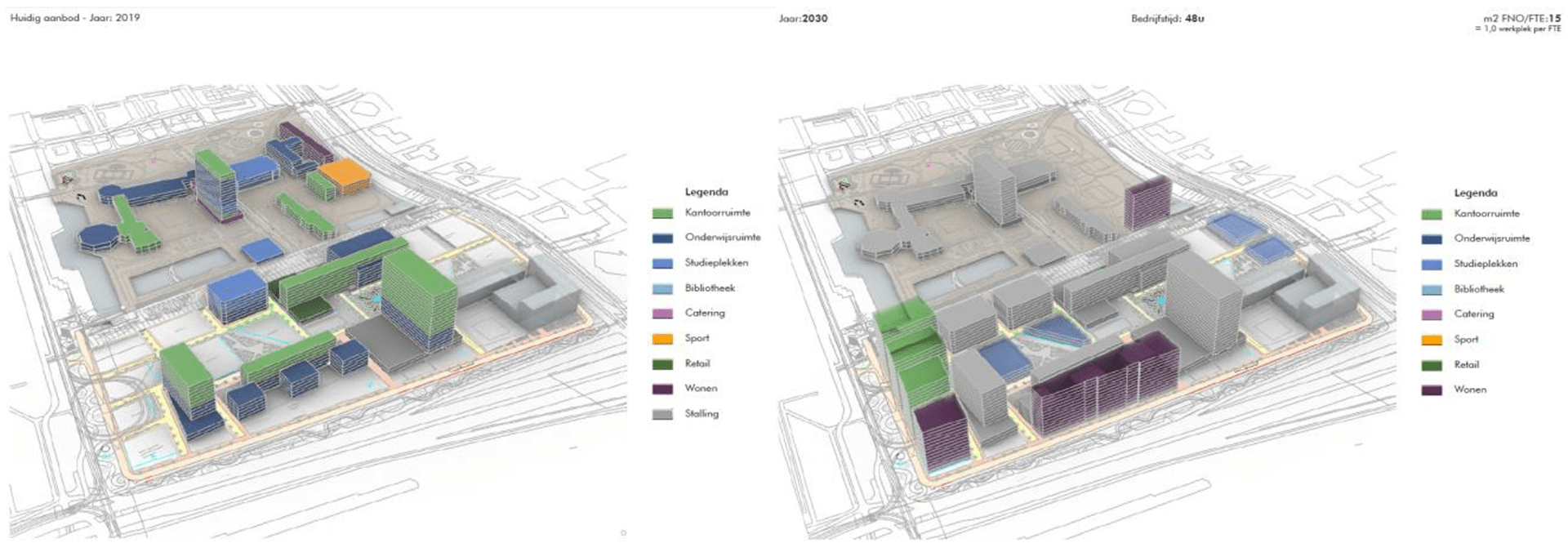 Toekomstscenarios voor een inspirerende campus van Erasmus Universiteit Rotterdam