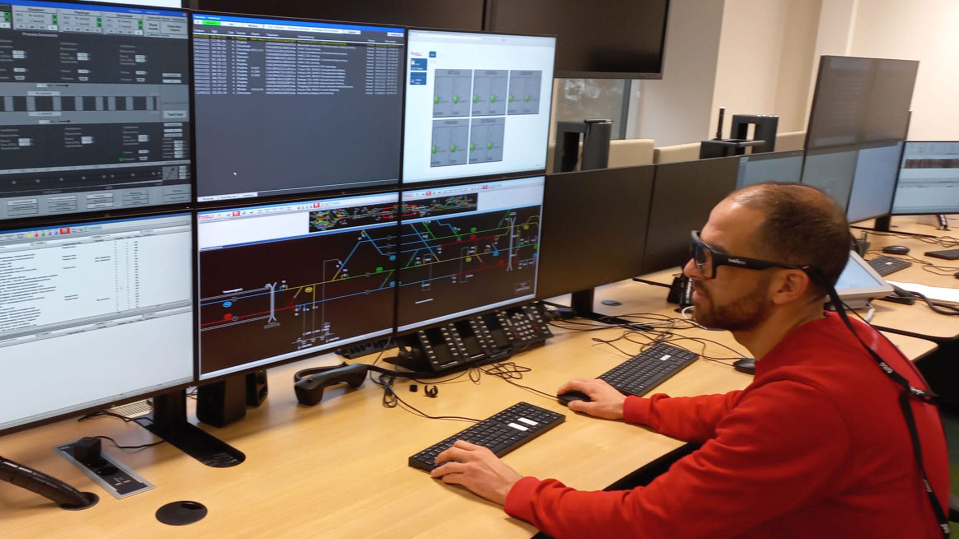 Eyetracking