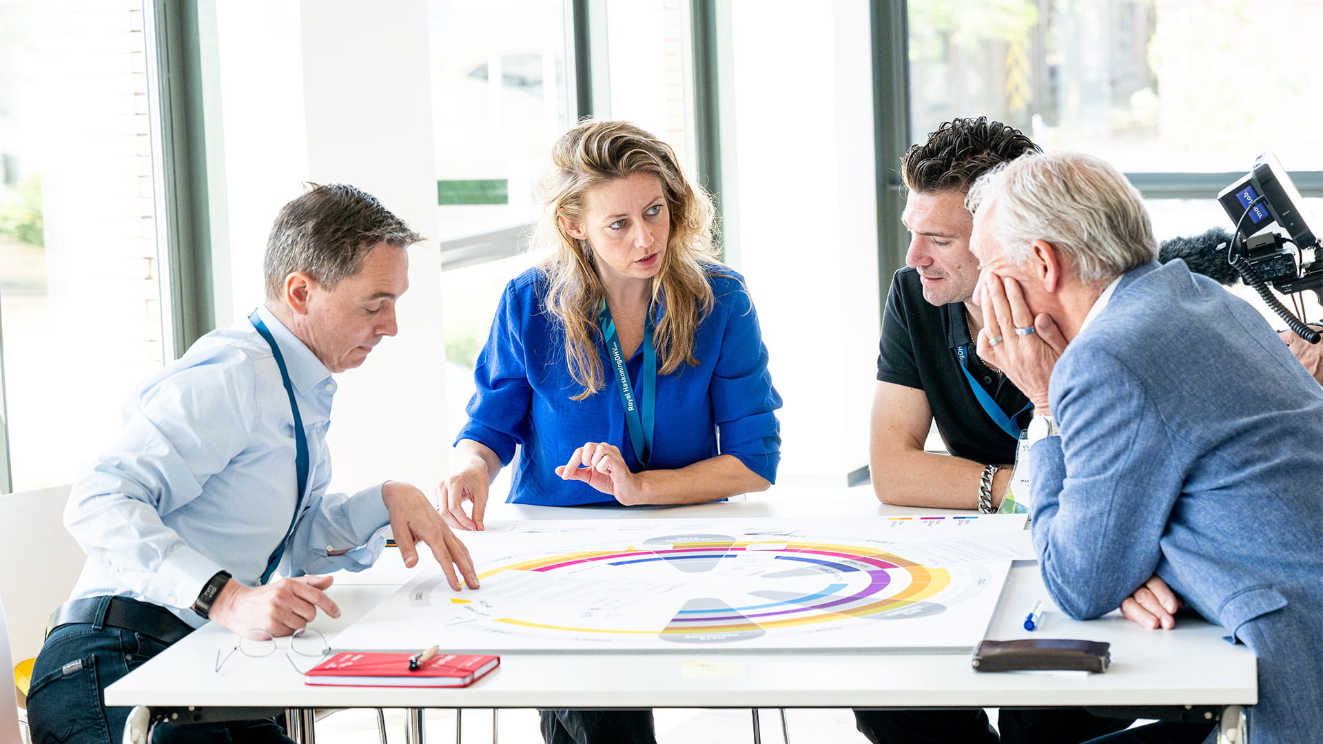 Serious gaming and people