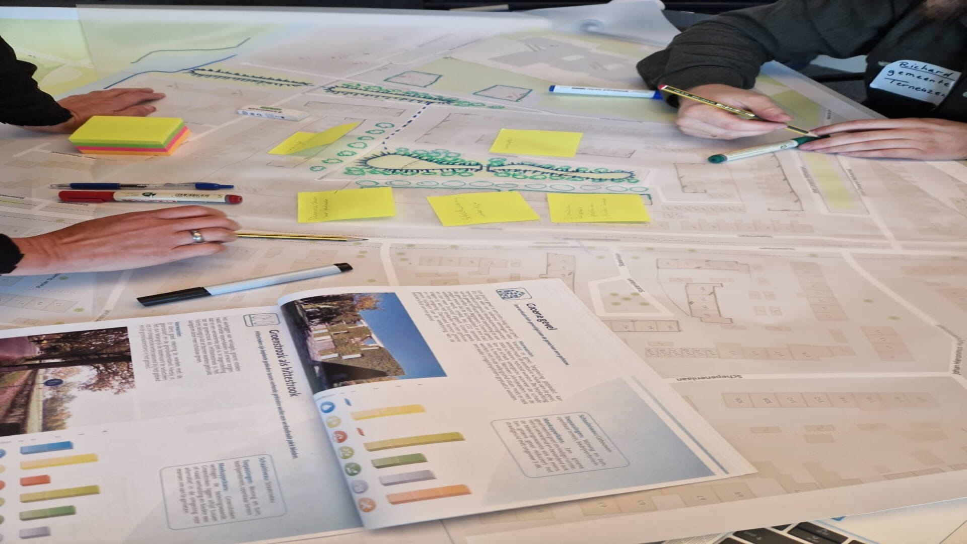 Gebruik van de klimaatatlas Zeeland tijdens analyse en dialoog over klimaatrisico’s en klimaatadaptatie.
