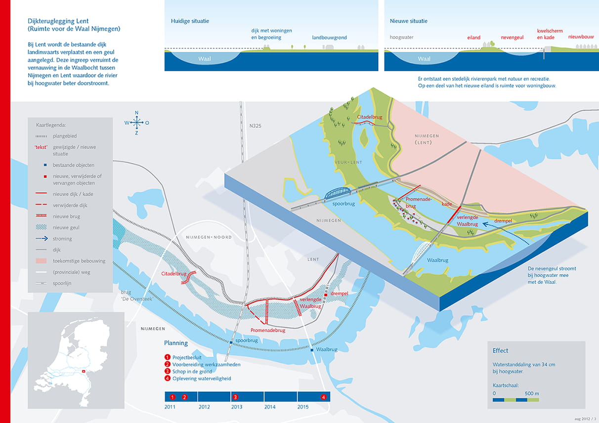 Ruimte voor de Waal - dijkverlegging Lent/Nijmegen l Haskoning