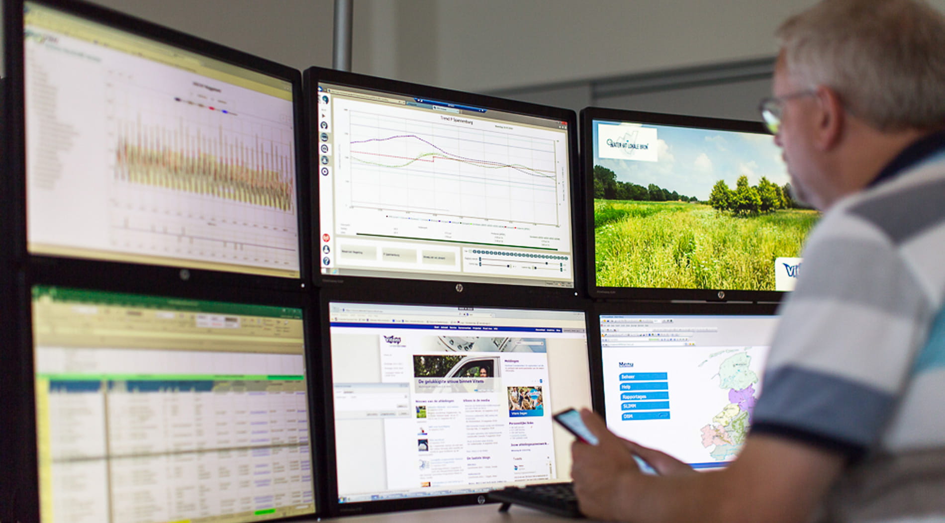 Vitens stroomlijnt waterproductie en distributie met Aquasuite OPIR