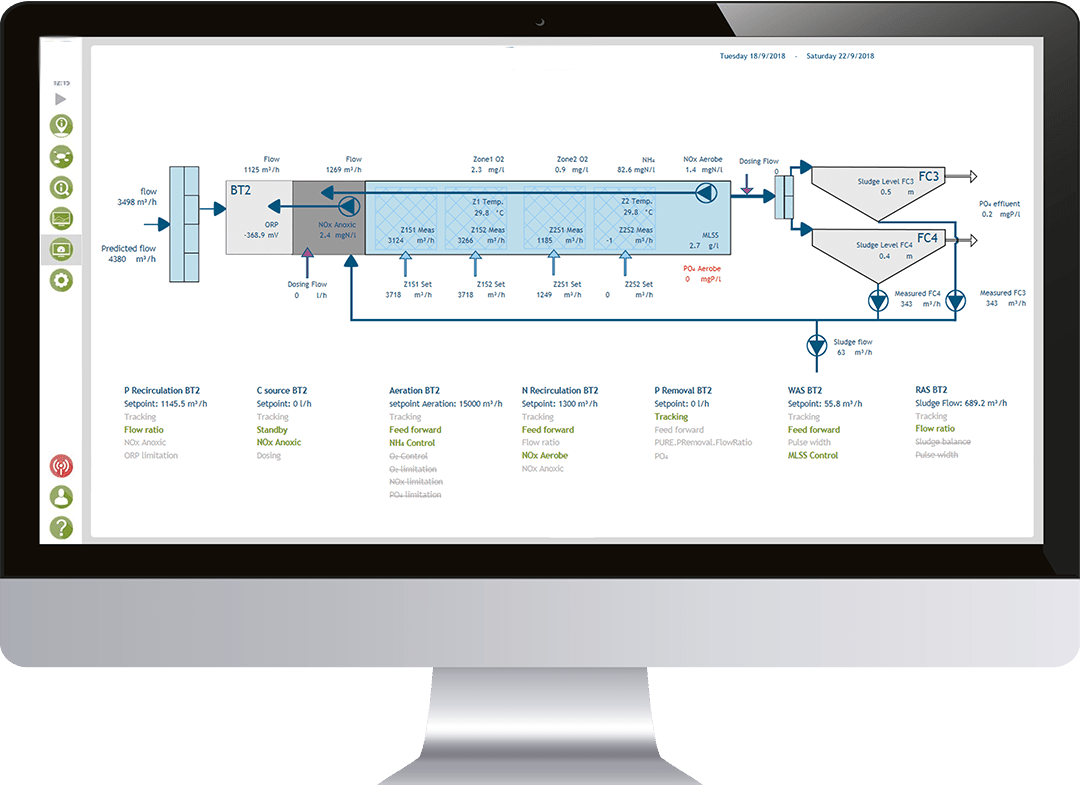 pure software screen aquasuite
