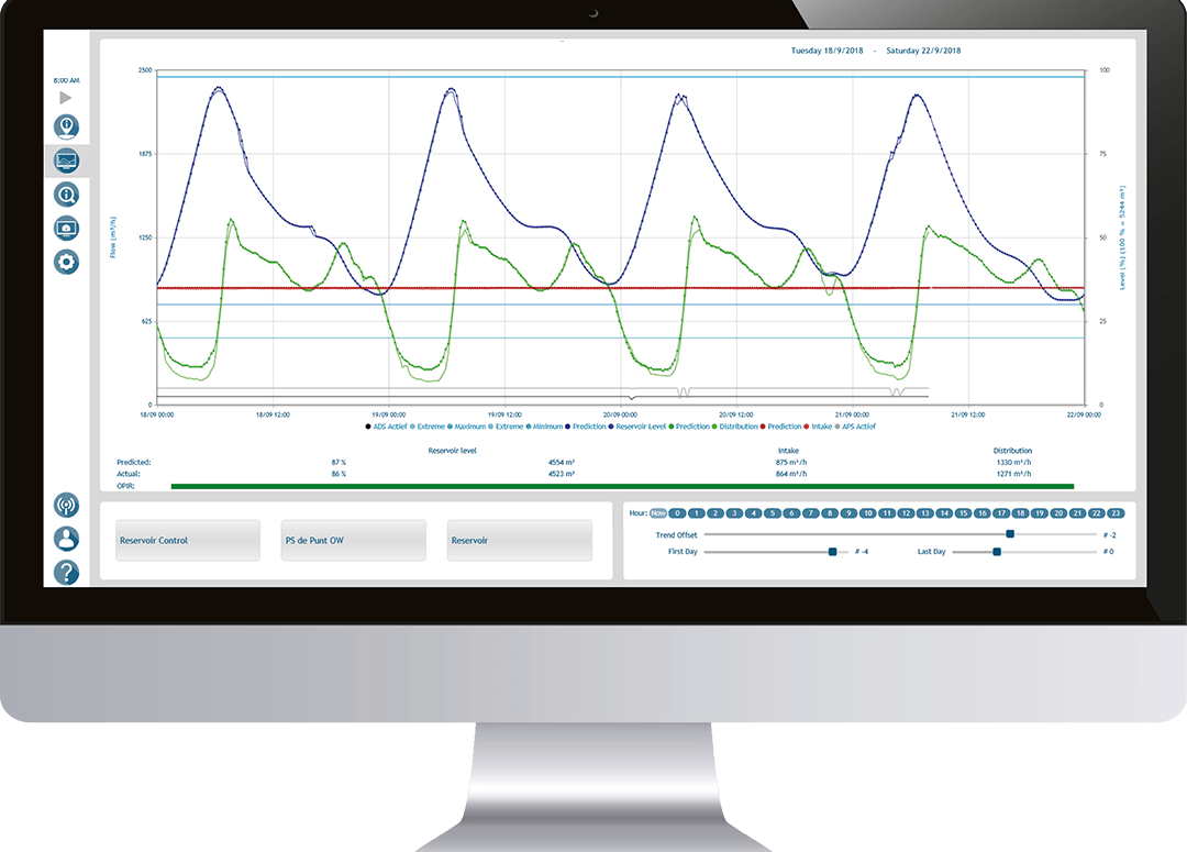 opir software screen aquasuite