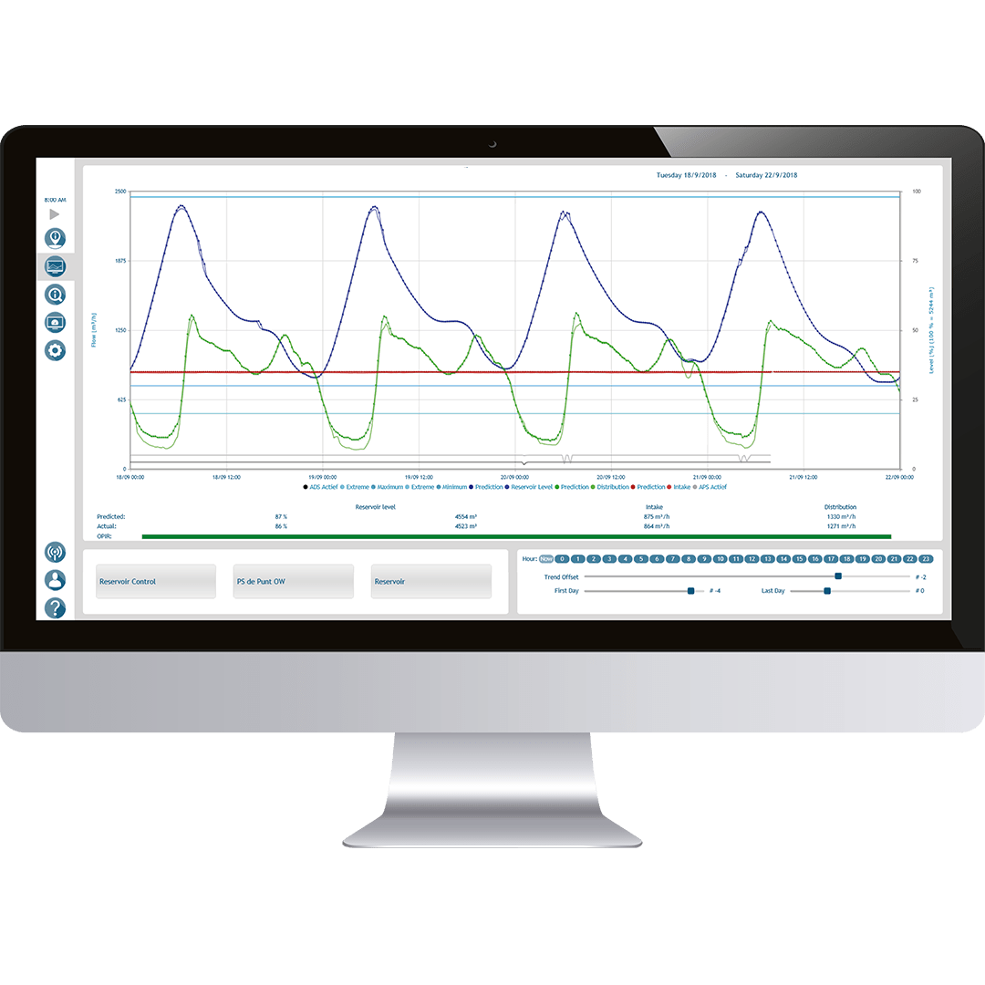 opir software screen aquasuite